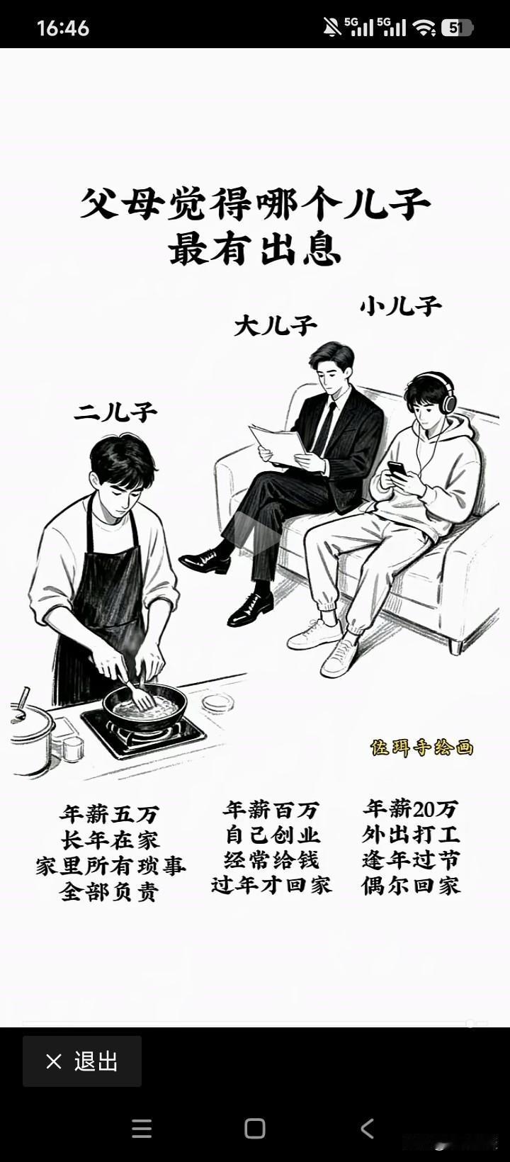 实话实说，大部分做父母的，估计最喜欢老大吧。原因嘛，大家都懂的，有出息，能力强，