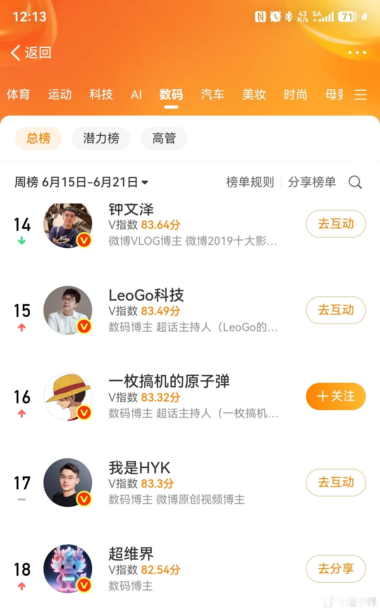 感谢兄弟呀