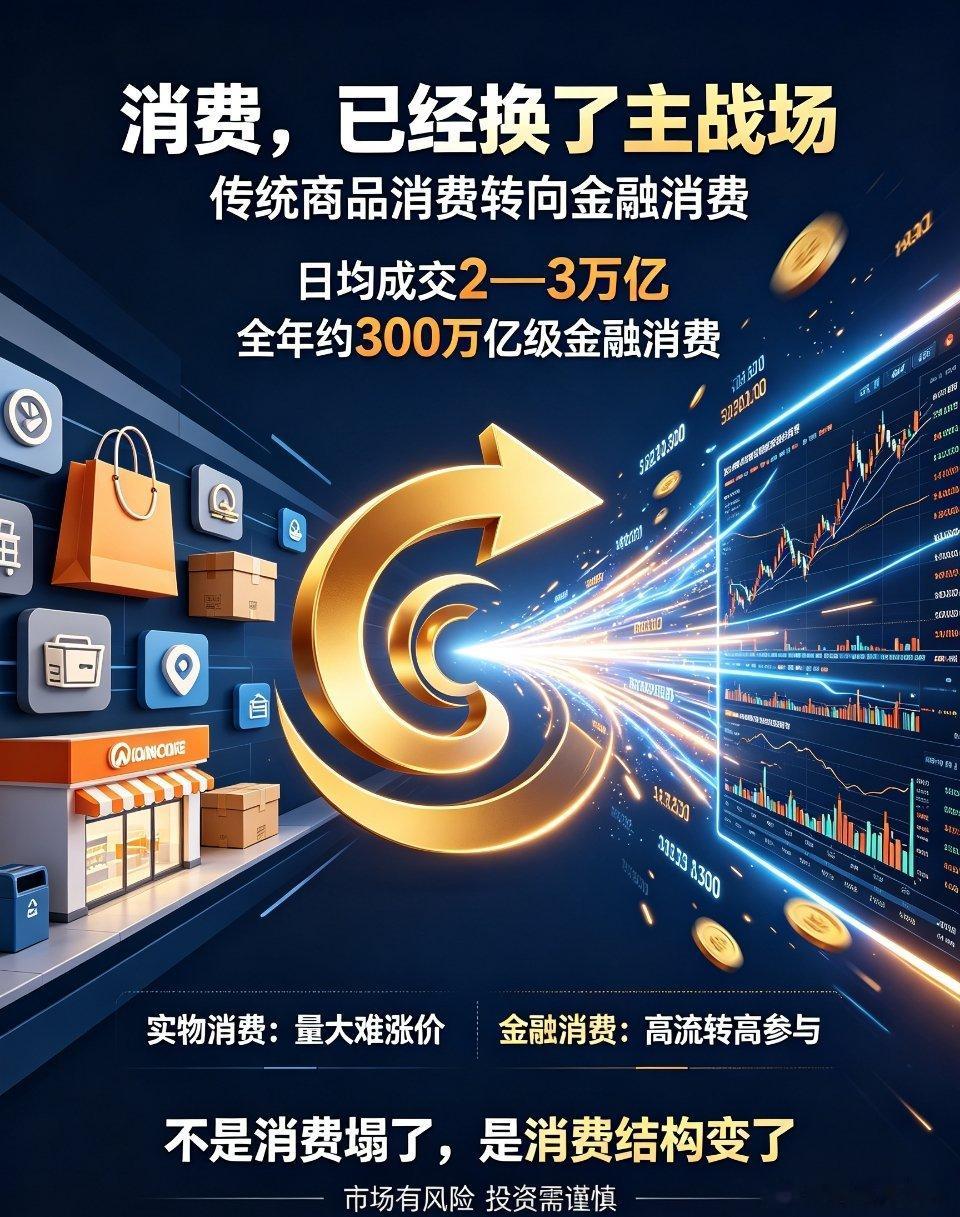 别被618数据误导：消费不是塌了，是完成一场看不见的结构性大转型今年618整体销