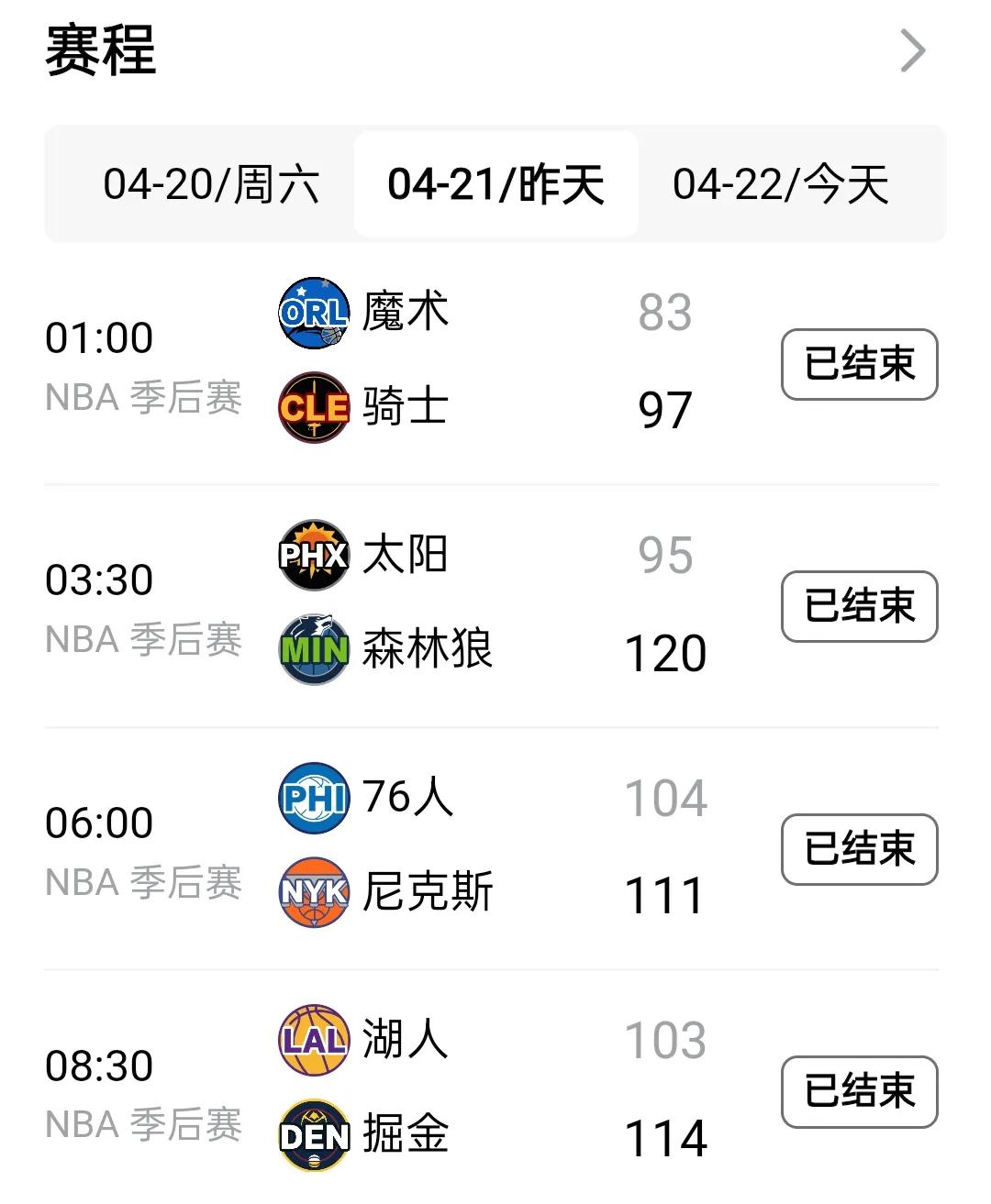 今年nba季后赛第一轮竟然出现不管是东部还是西部所有主场球队全部赢球的现象，没有