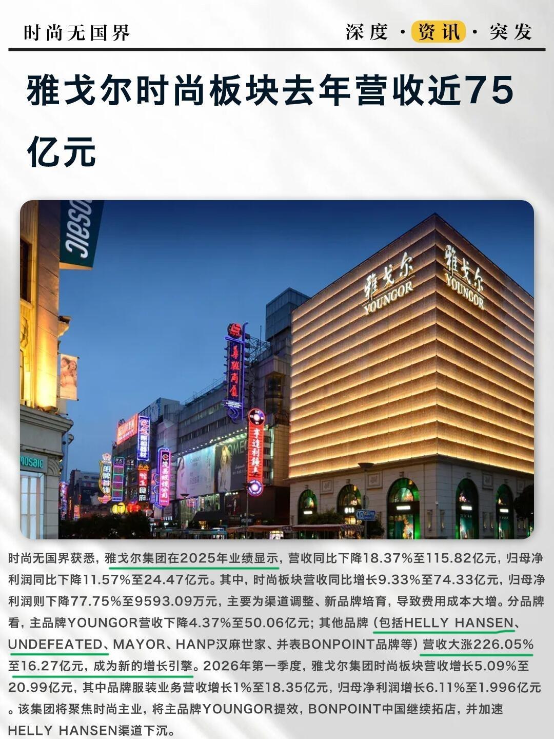 小金猪王一博带飞一个个品牌。雅戈尔集团财报显示HH2025年业务营收大涨。上海雅