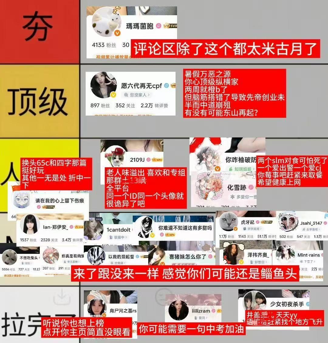 回应 ​​​
