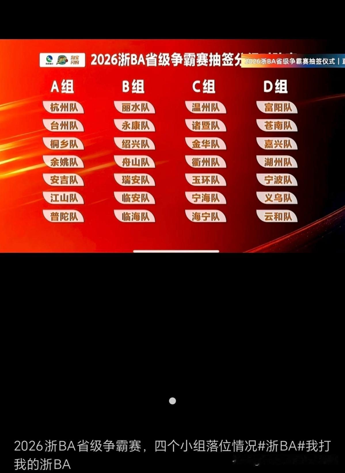 今晚浙BA省级争霸赛，分组对阵表出来了。可别傻傻分不清，海宁、宁海、临海、临安哦