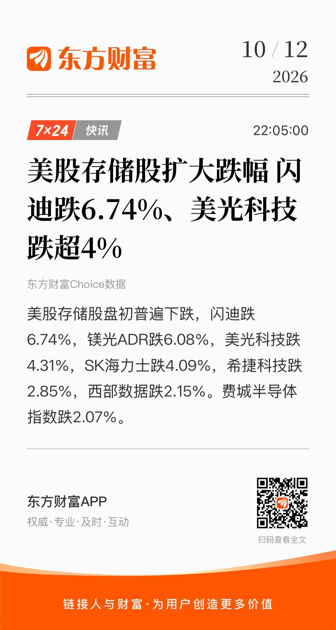 大A成功带崩美股。美股A股 ​​​