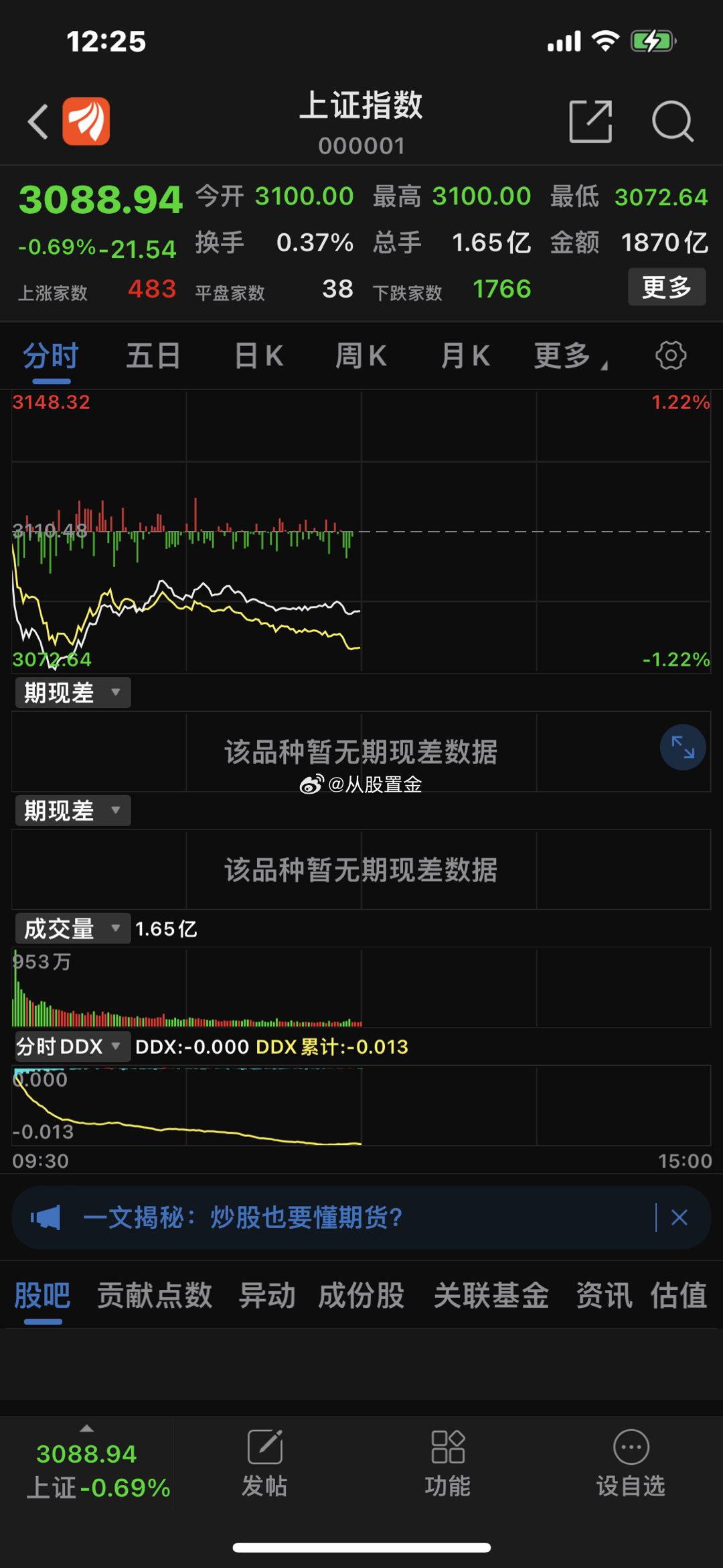 市场早盘低开后探底回升，随后再度震荡回落，三大指数均收跌。总体上个股跌多涨少，两