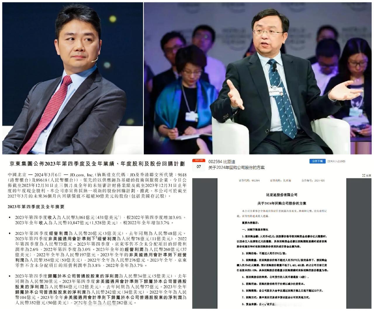重磅！比亚迪回购4亿元股份，京东抛出200亿回购计划，巨头们的大手笔引发热议


