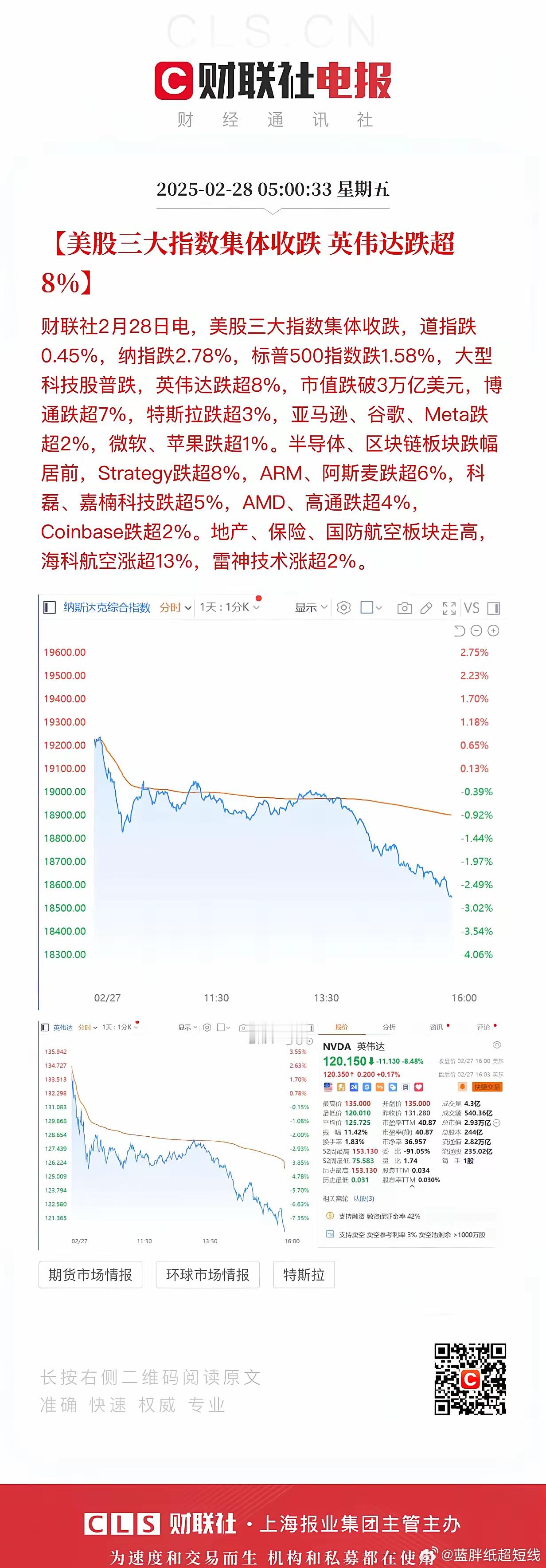 美股收盘科技七姐妹普跌：英伟达大跌超8%，台积电跌近7%，美光跌6%，显然资金对