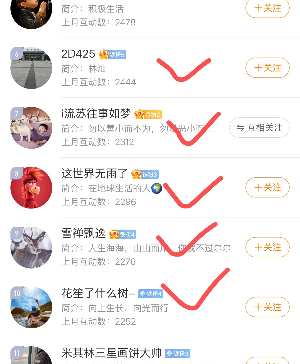 恭喜这十位同学，获得了7月的前十，感谢大家的支持和互动，耳机，走起，快来领取吧，