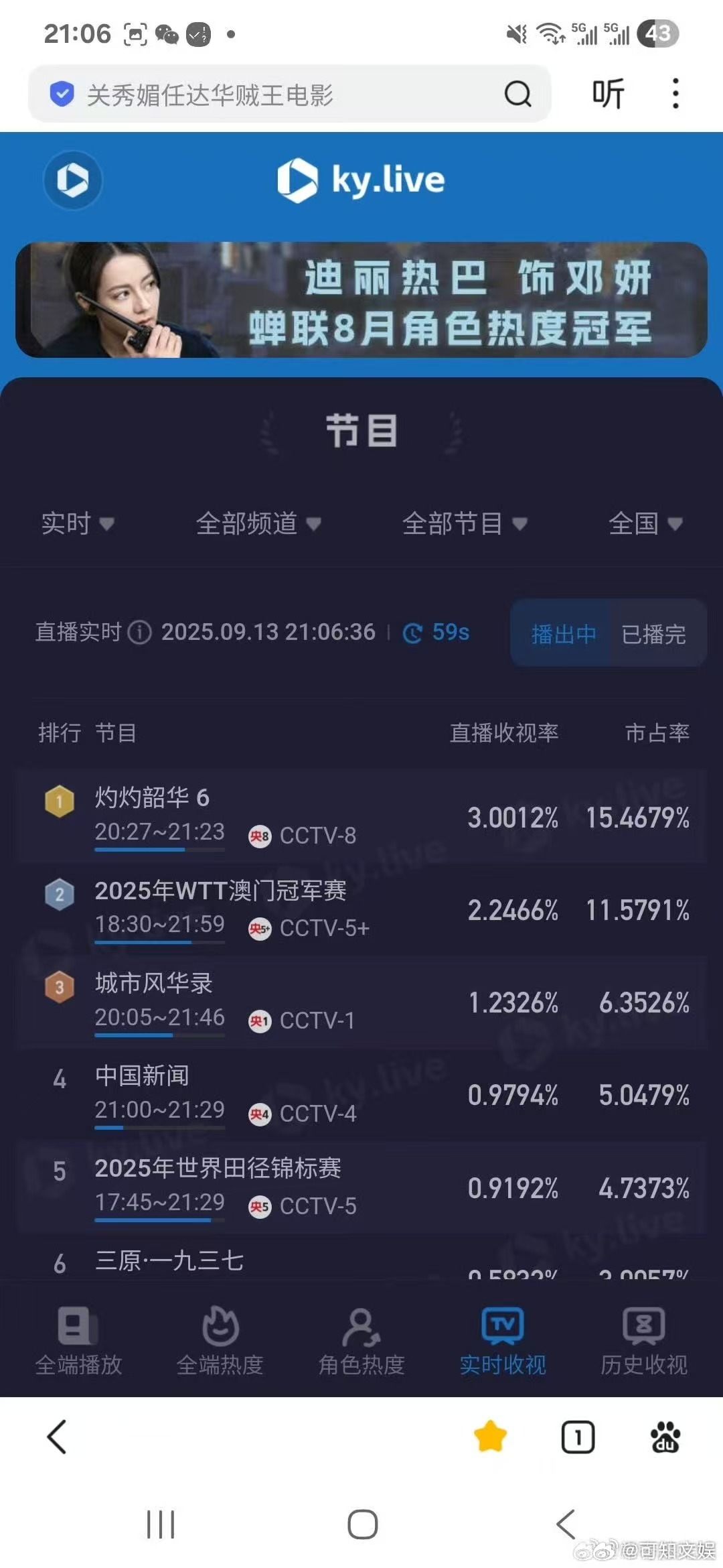 灼灼韶华酷云破3热依扎灼灼韶华酷云破3热依扎灼灼韶华酷云破3，挺牛了，挺好 ​​