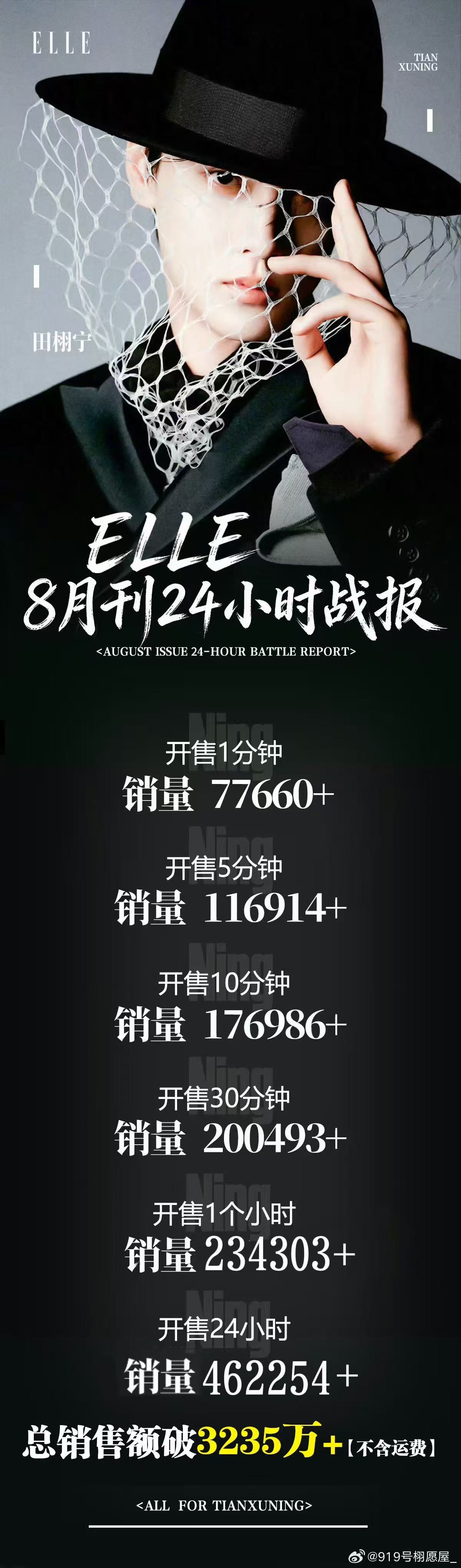 田栩宁粉丝柠檬水单扛销售额|田栩宁五大杂志销售额第一爱无止境永无上限💛⚡☀️看