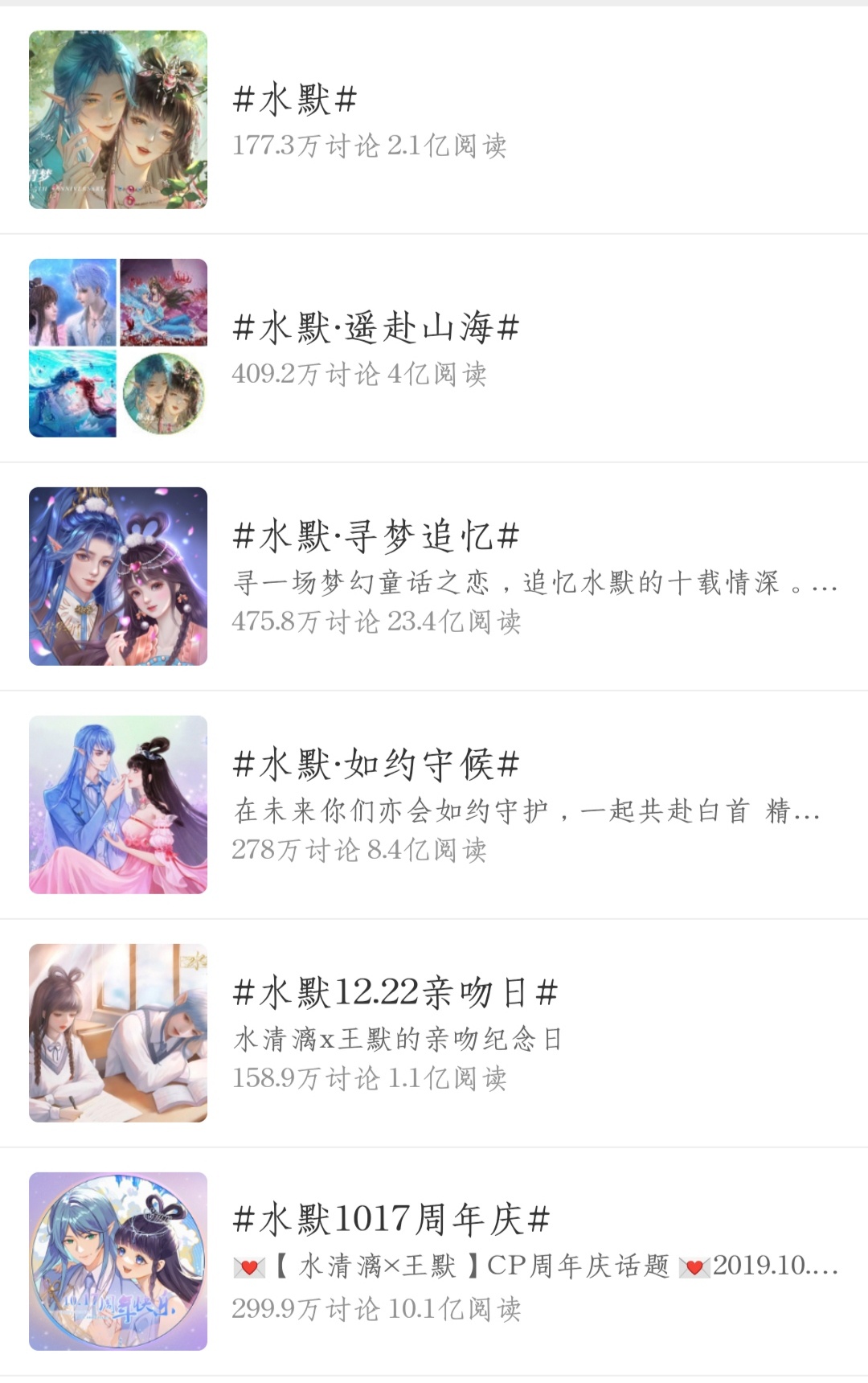 只知道叶圈话 题量突破10亿的有三个，两个是水默的，一个是王默的，ydl最高的h