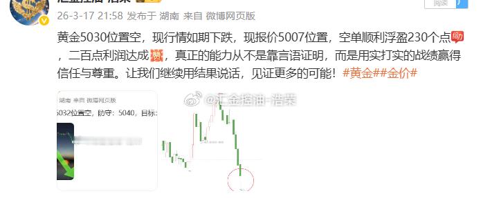 黄金5030位置空，实盘修改止盈目标继续看跌，行情下跌至4978位置空单止盈52