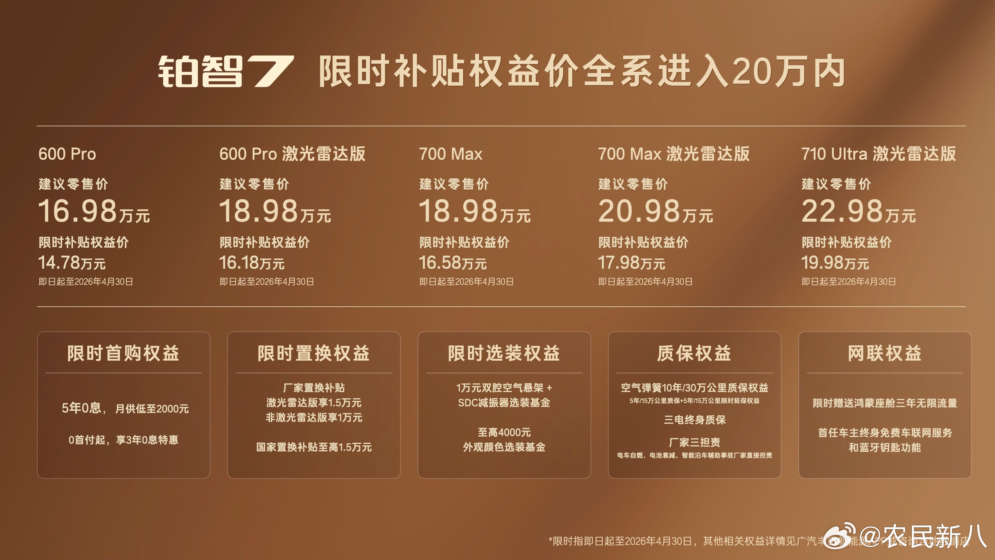 14.78万元起！丰田首款鸿蒙座舱豪华旗舰大型纯电轿车铂智7正式上市，新车共推出