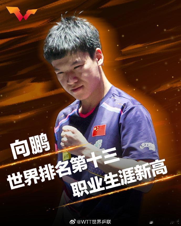 向鹏给自己送了最好的生日礼物 今天是向鹏22岁的生日，刚刚拿到仁川冠军赛的男单冠