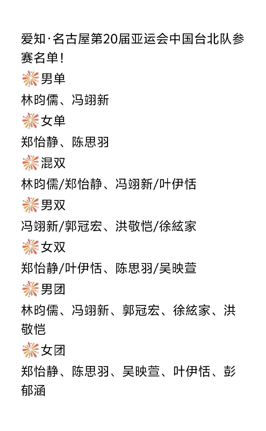 又一个别人家的亚运会名单发布了[捂脸]，
爱知·名古屋第20届亚运会中国台北队参
