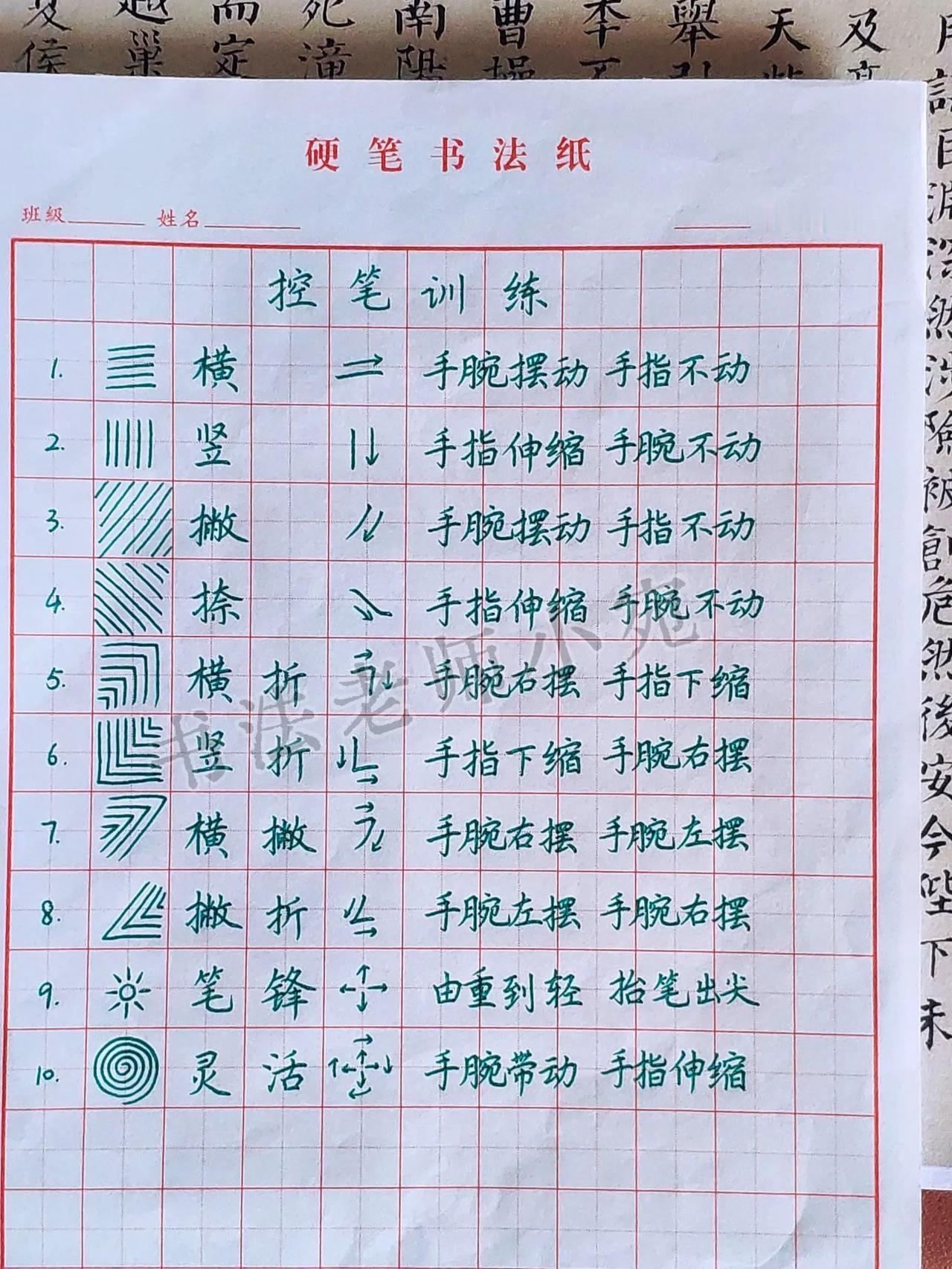 让你练字开悟了，原来练字有这么多捷径！