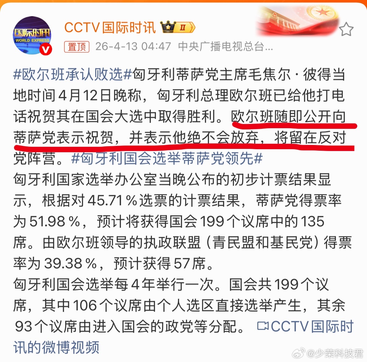 匈牙利国会选举蒂萨党领先蒂萨党赢了，欧尔班输了但表示绝不会放弃，匈牙利这下真变天