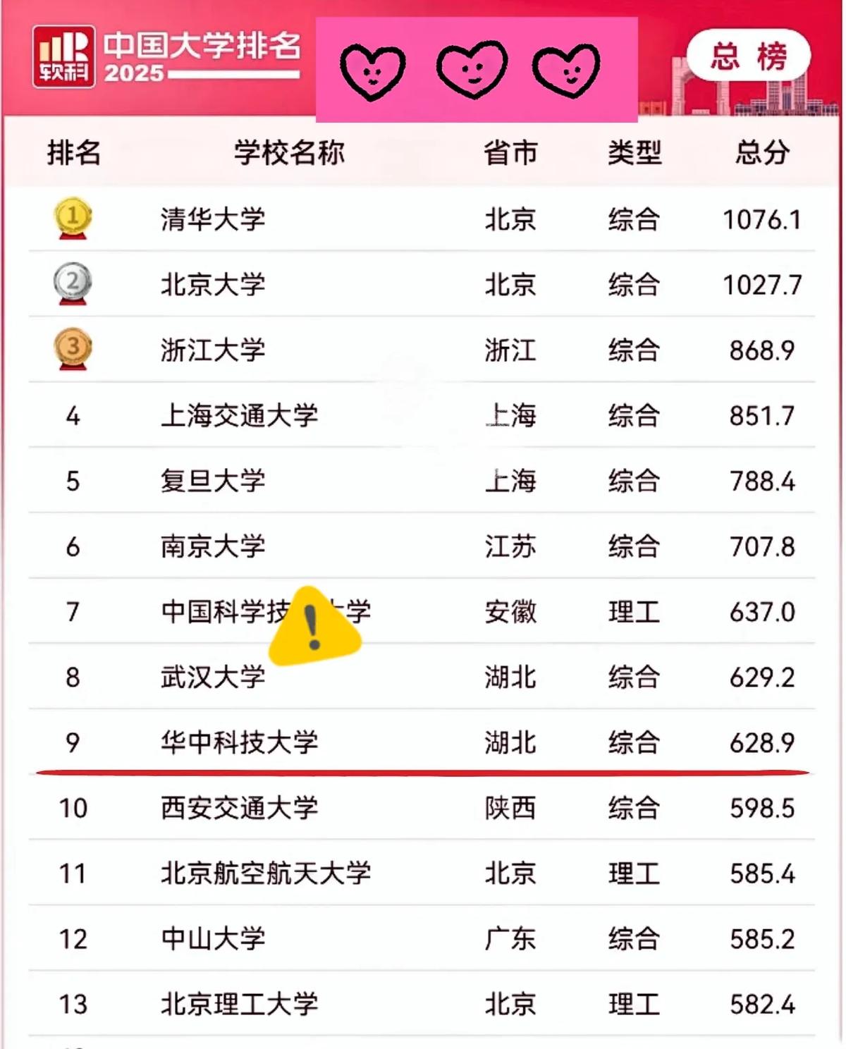 诬告差点把武大男生肖某逼上天台！

法院判了清白，键盘侠却还在狂欢，他三次想跳下