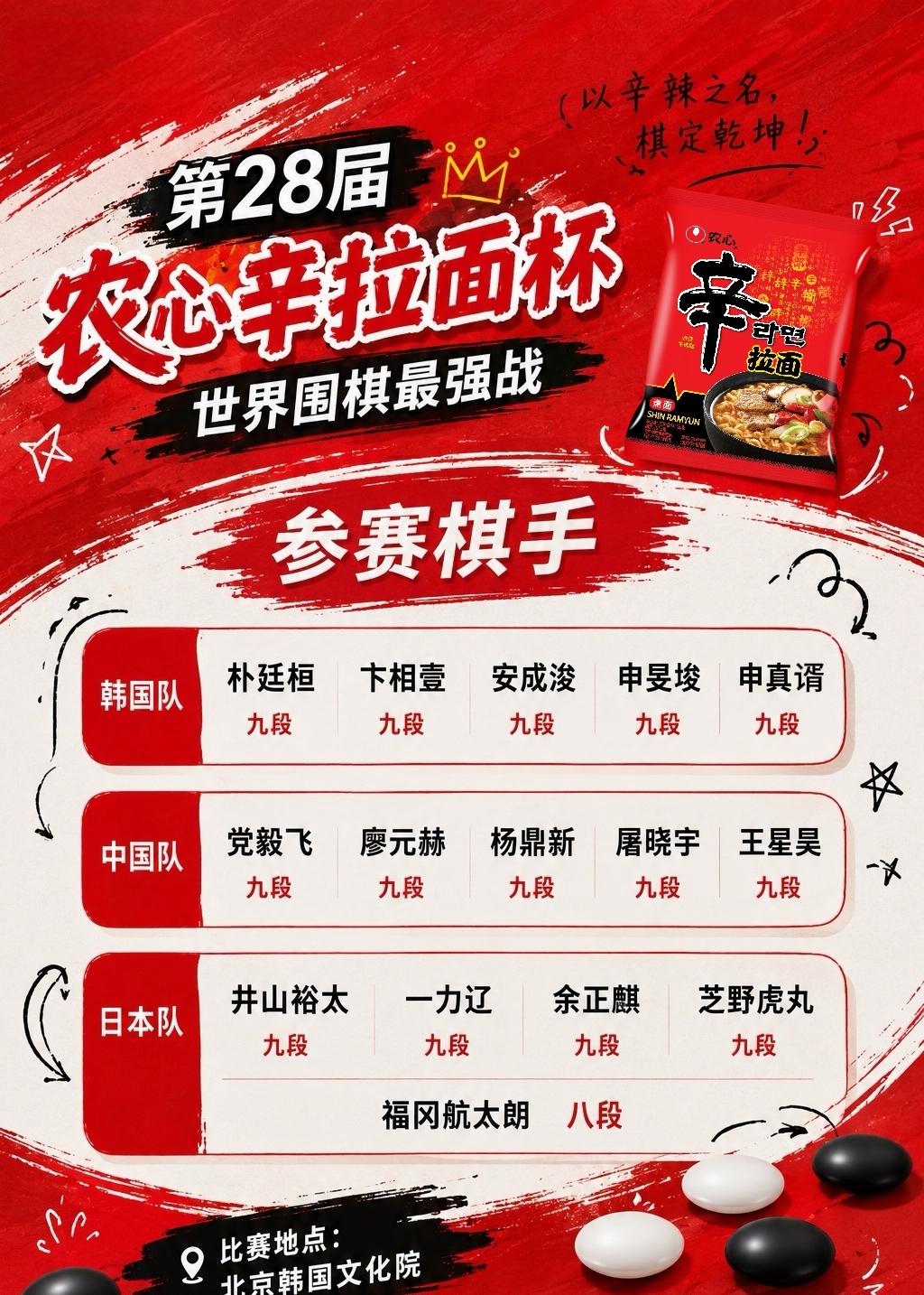 中日韩三国围棋“五虎上将”摆擂北京
   28届“农心杯”明天（9月9日）在北京