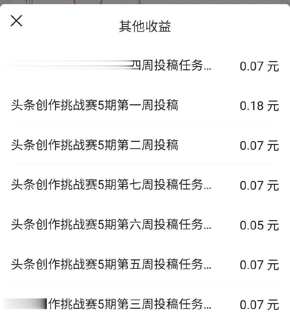 今天早上打开头条，看到头条一连给我发来7条“亲爱的”，简直是受宠若惊，心想肯定是
