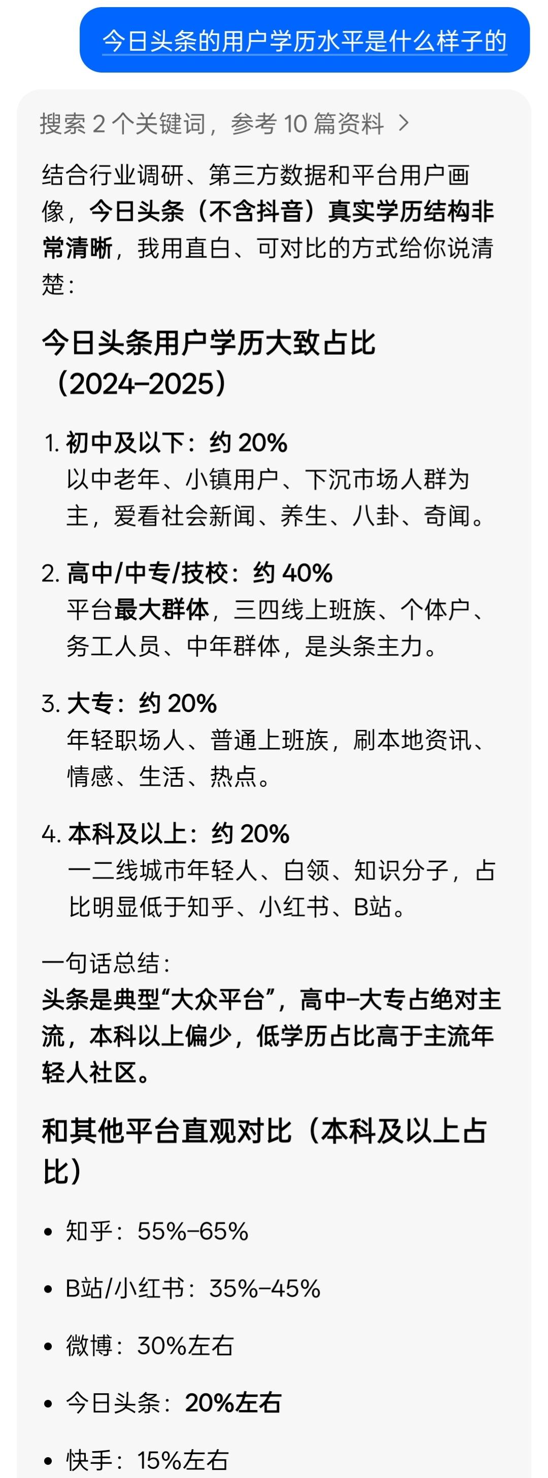 今日头条用户学历到底怎么样？

 没想到只比快手高

今日头条整体以高中、中专、
