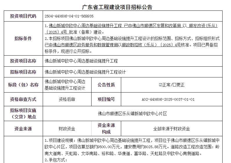 “佛山新城中欧中心周边基础设施提升工程设计”的招标工作已完成，由中誉设计有限公司
