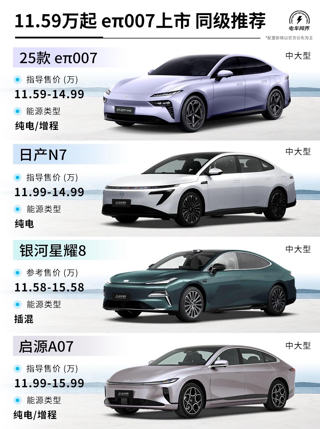 11.59万起 25款eπ007上市。2025款东风奕派eπ007正式...