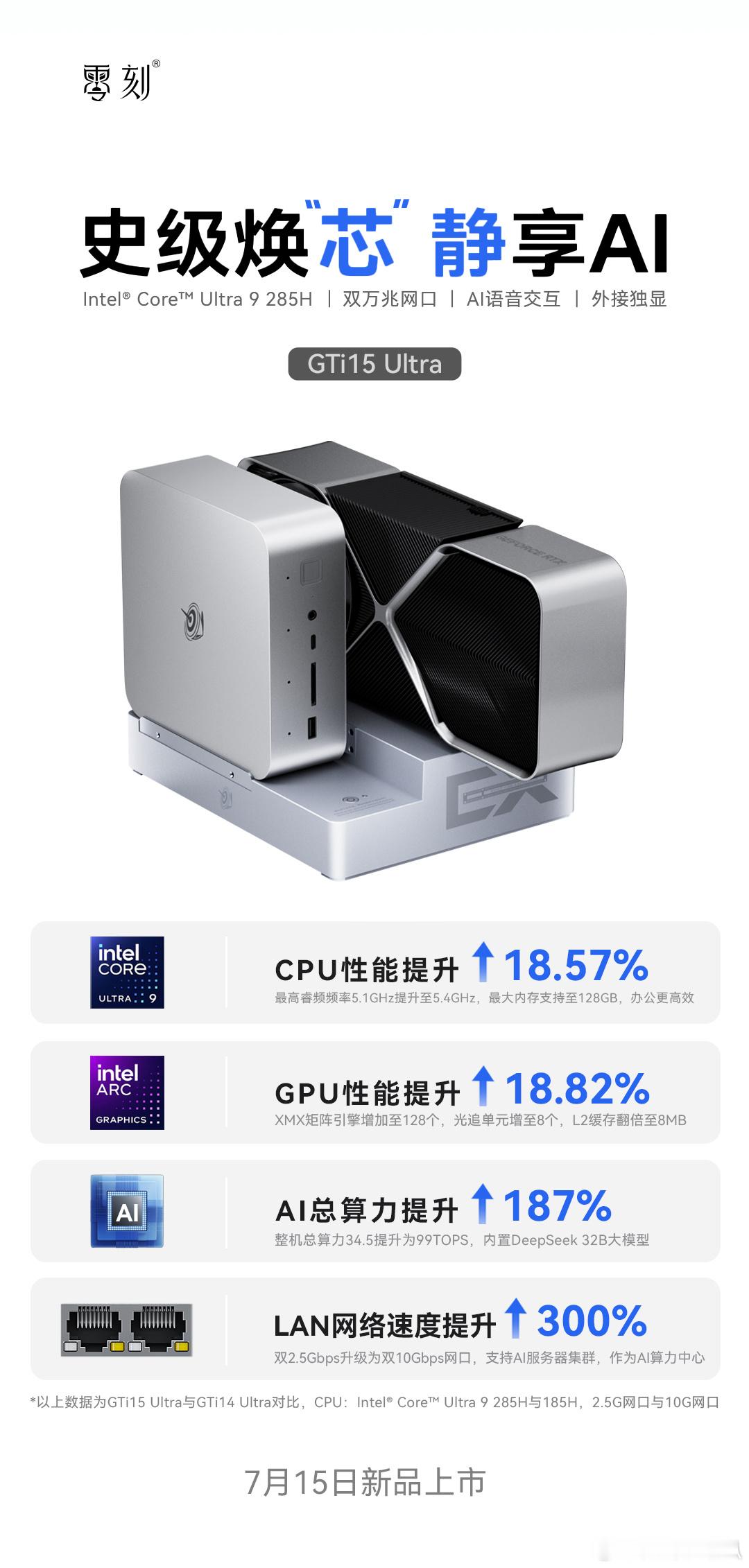 这新品必须冲 ​​​