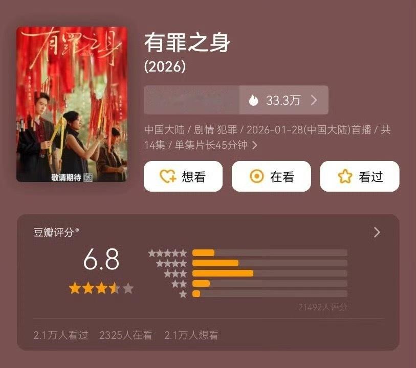 白宇、周雨彤《太平年》豆瓣7.8赵丽颖、黄晓明《小城大事》豆瓣7.1魏大勋、孙千