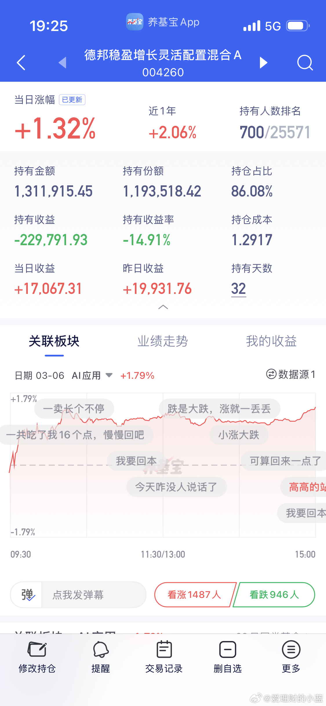 德邦稳赢大跌小涨真棒呀。