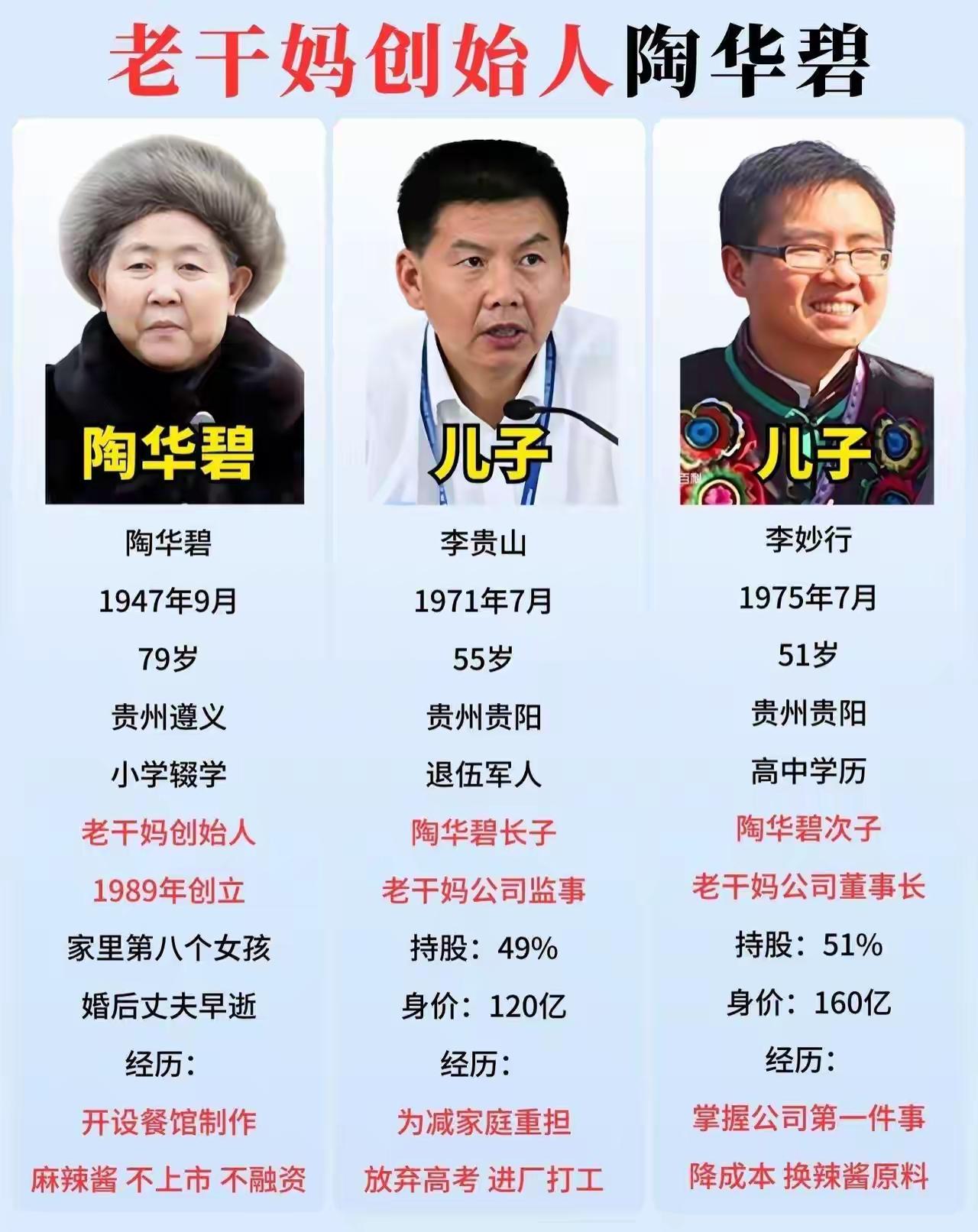 越干越糟粕，
任何企业都不能丢了本心，
吃苦耐劳的陶华碧，用一生经营老干妈，也有