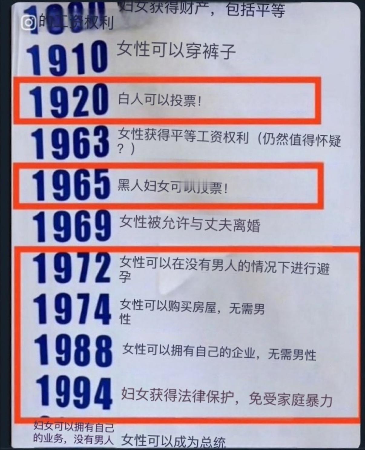 美国人的这些权利都是白左争取来的。 ​​​