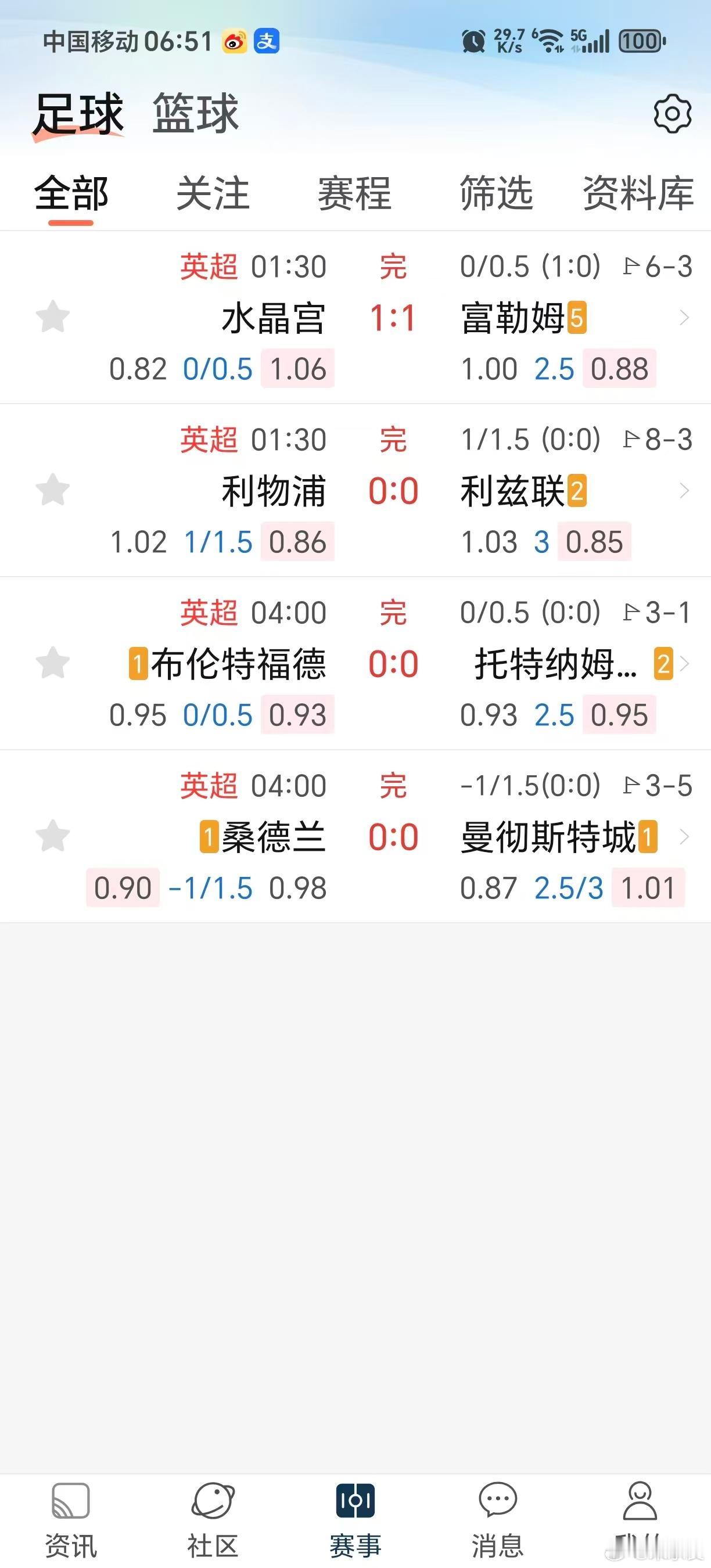 咚咚咚咚，不踢滚蛋英超联赛桑德兰0比0曼城利物浦0比0利兹联