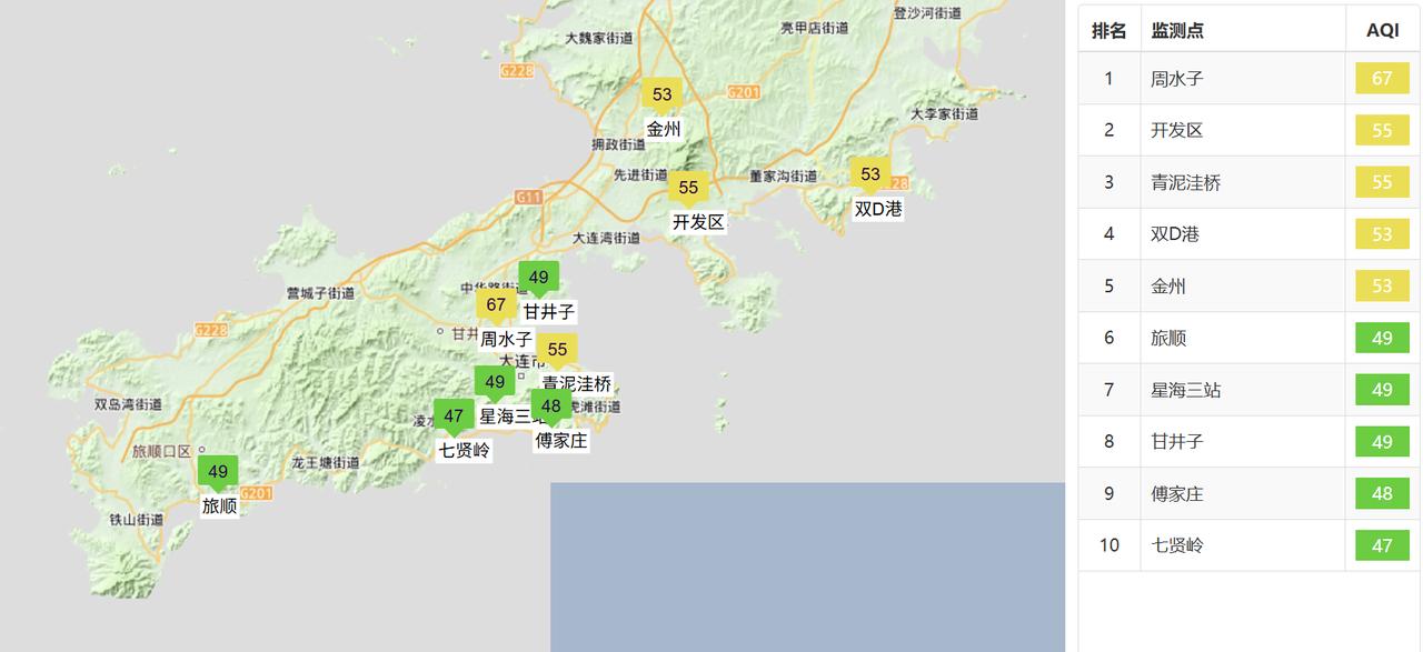 实况：
早间6：30市区天气晴，气温10.4度，相对湿度58%，吹偏南风，目前大