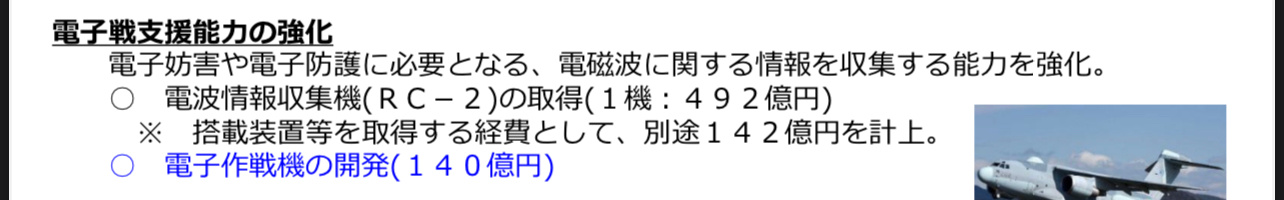 按照高桥浩祐的报道，这个新增的“电子作战机”系统开发是海自的P-1改 。（不是已