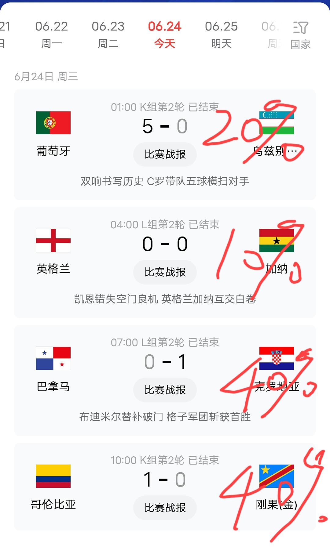 今天四场比赛能成功预测到结果的概率:
巴拿马0:1克罗地亚这场，我猜可能有40%