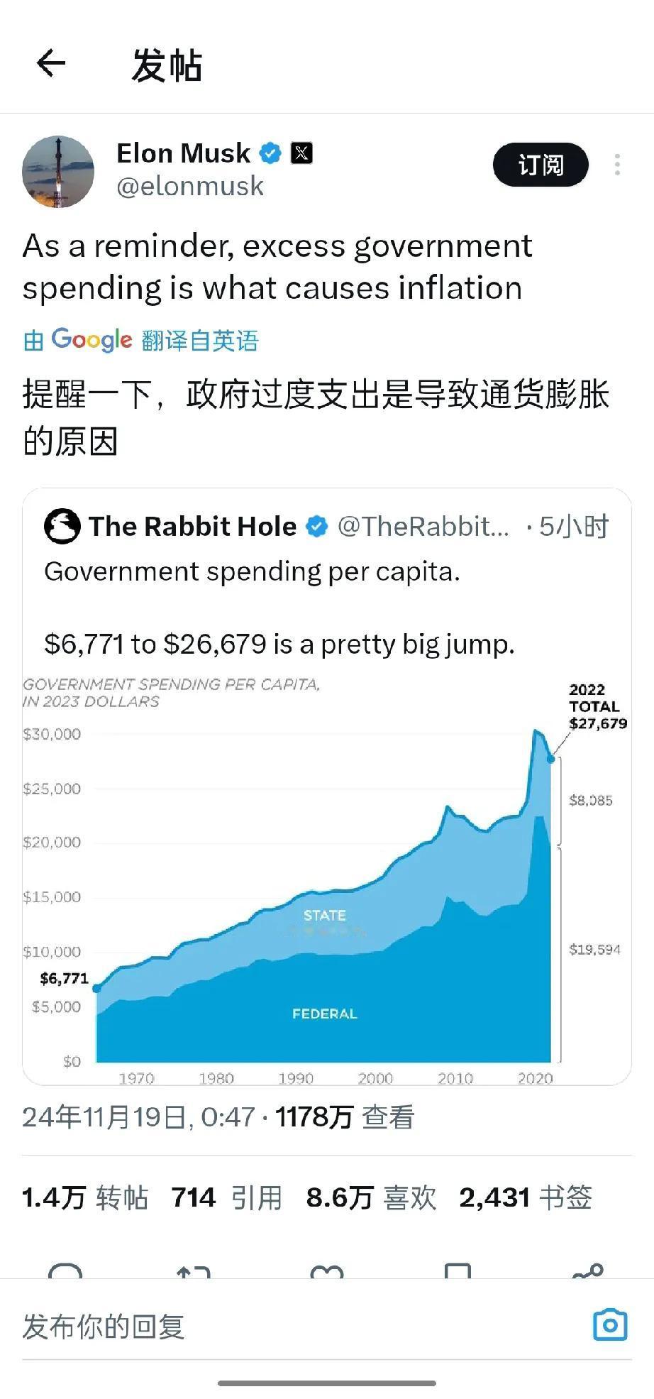 马斯克说：政府过度支出是导致通货膨胀的原因。大家赞同马斯克的观点吗？