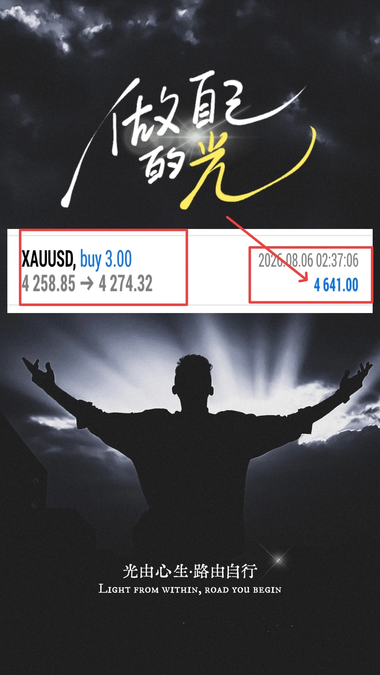 黄金黄金 早间黄金看反弹，波段多单4258入场，4274止营离场，16美元空间，