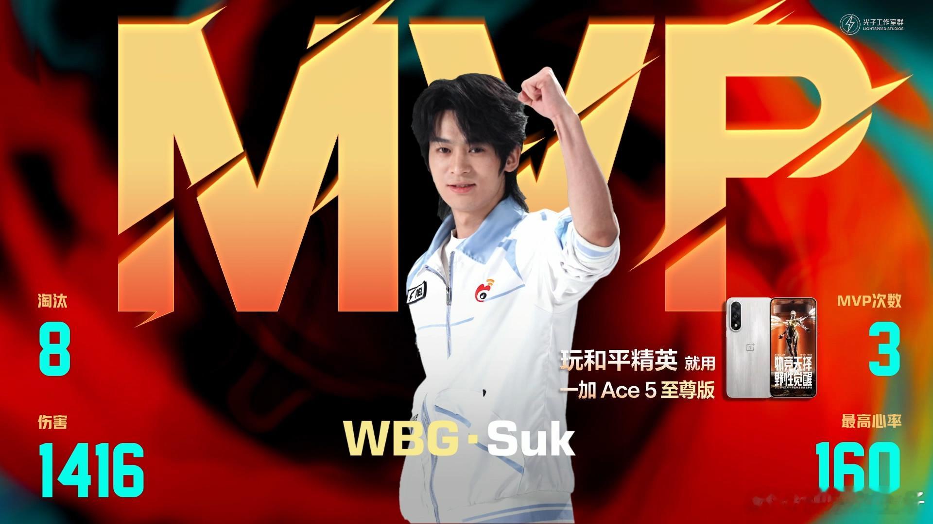 带枪指挥Suk Suk拿下MVP，最高心率飙到160[柯基]微博俱乐部WBG和平