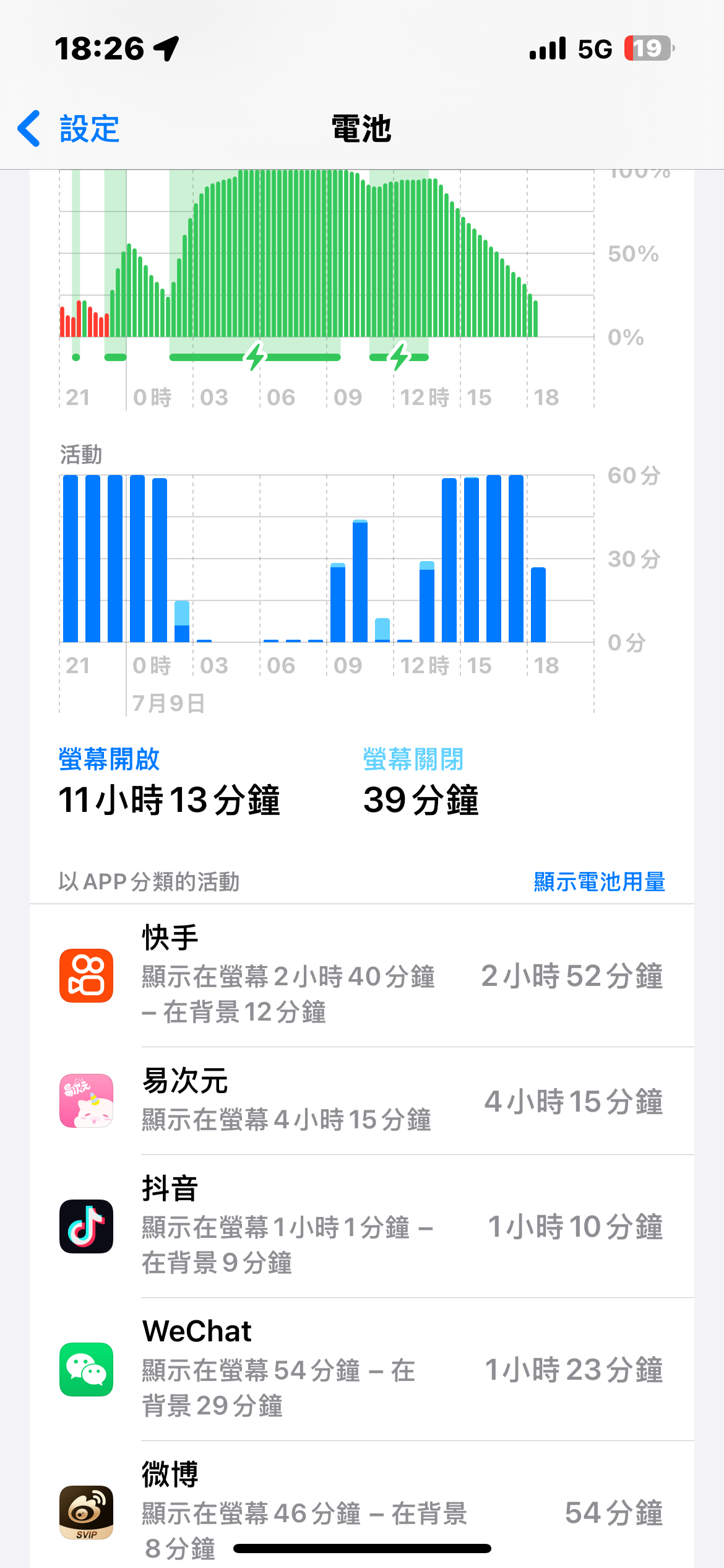 太好玩了要大玩特玩 