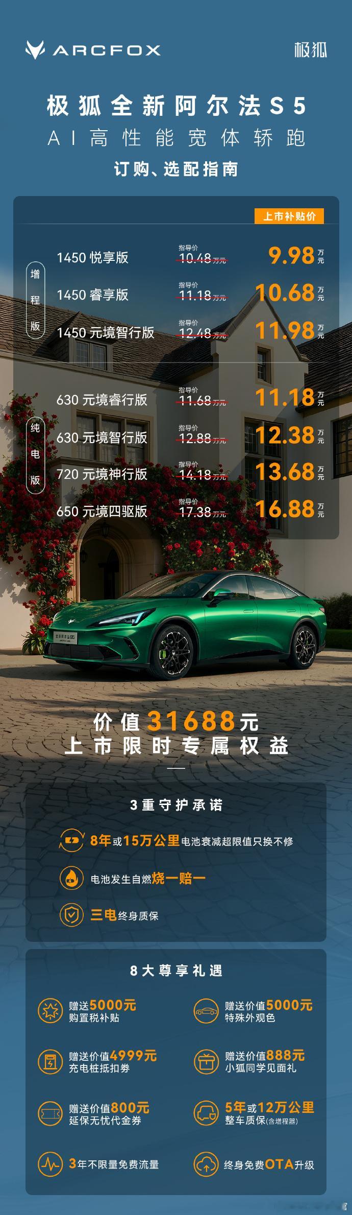 极狐阿尔法S5上市。增程版的价格为9.98-11.98万，纯电版的价格为11.1