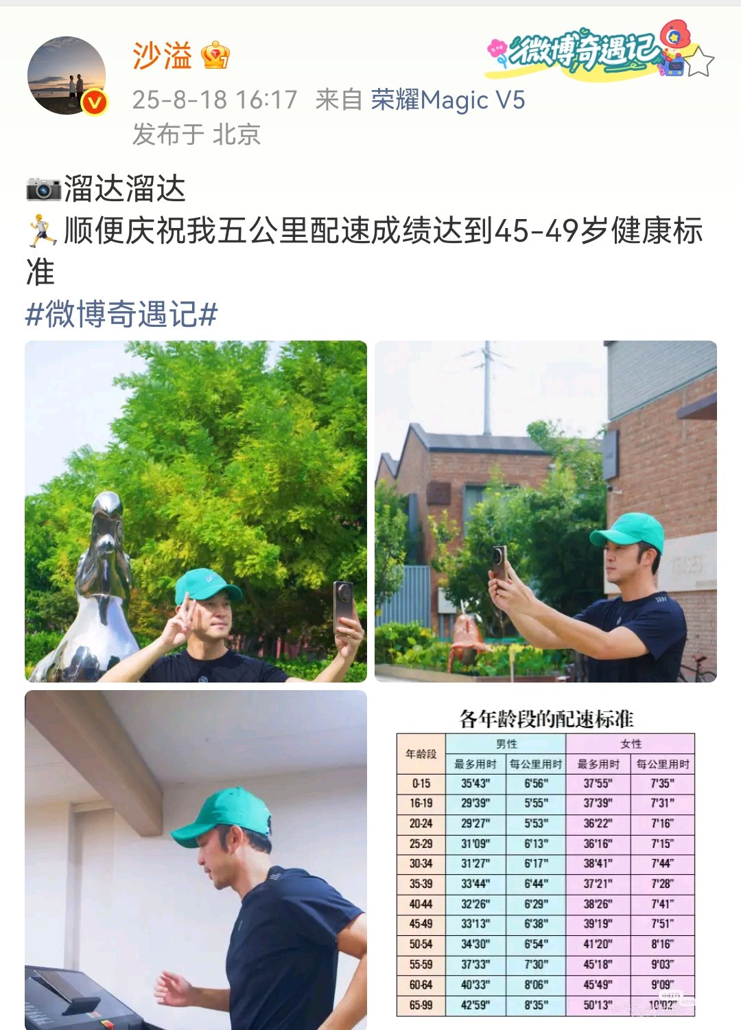 沙溢跑步达到健康标准沙溢跑步成绩达到健康标准哇！ 沙溢跑步配速达到年龄健康标准了