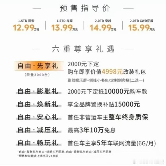 方盒子再添一员！ 捷途自由者  比插混版还贵100块？虽然不太理解奇瑞的车海战术