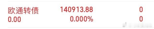 欧通转债微博股票投资达人说