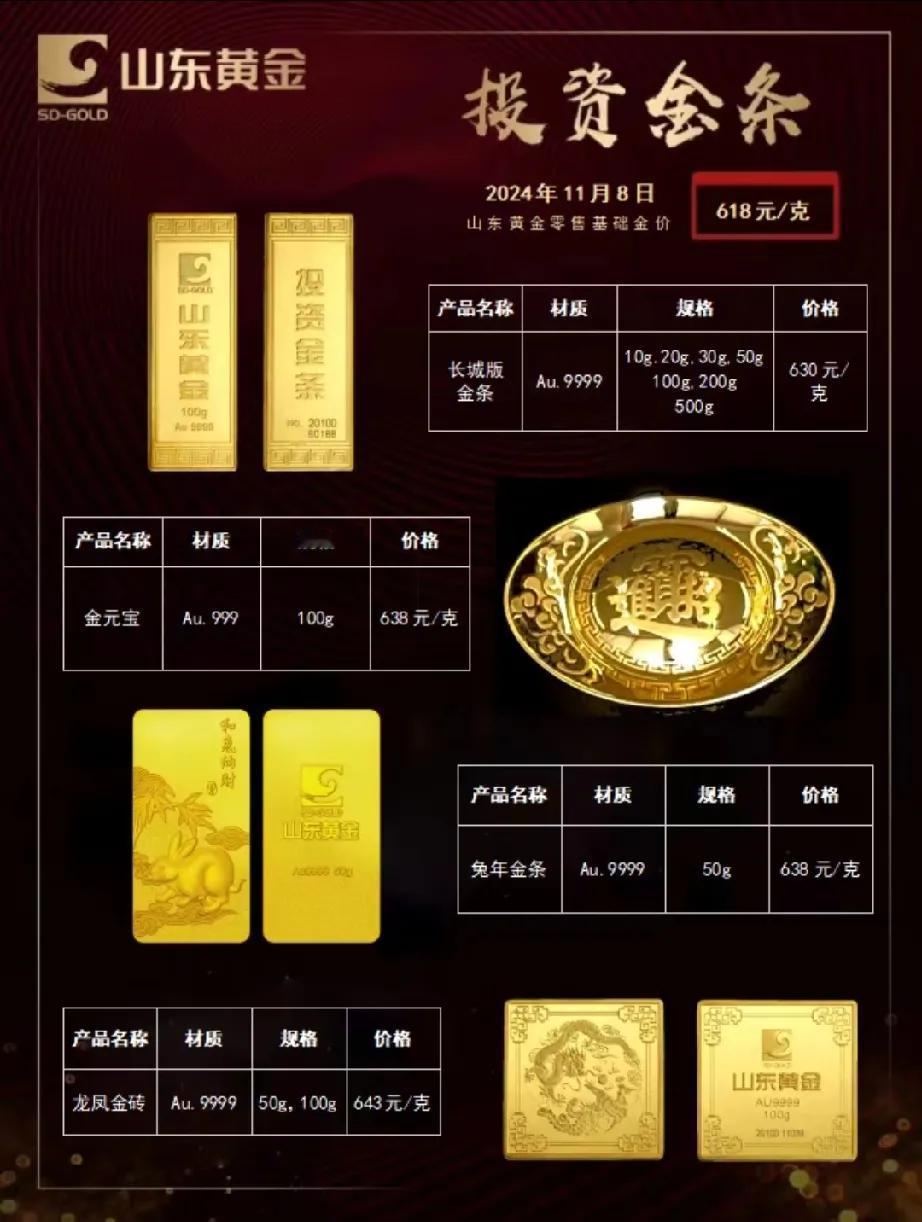 见识了信息茧房的厉害！


自从写了媳妇想买金镯子，这两天手机不停的给推送黄金价