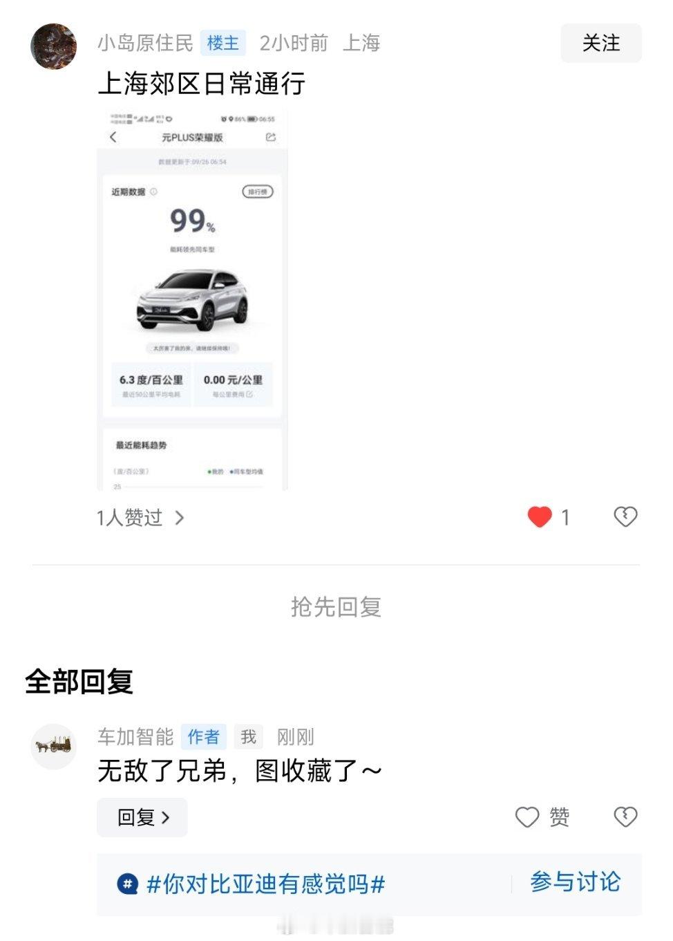 网友投的能耗，真的有“还有谁？”那范儿了～没人能超越吧？ ​​​