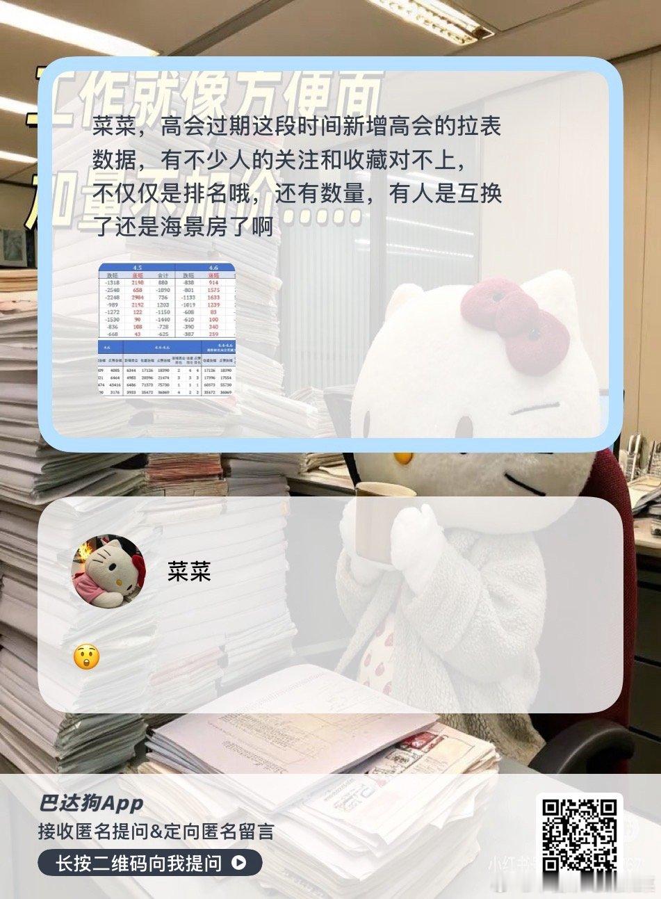 高会新增汇总 ​​​