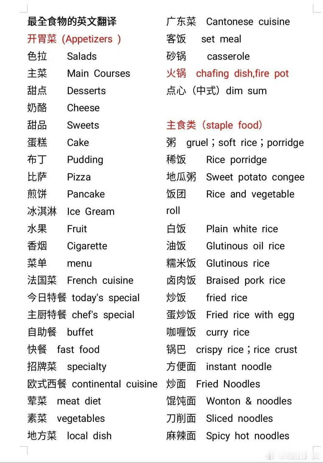 文化水平限制不了我点菜水平我跟着周围人的点餐风向走，以前没吃过炒片儿，但看到周围
