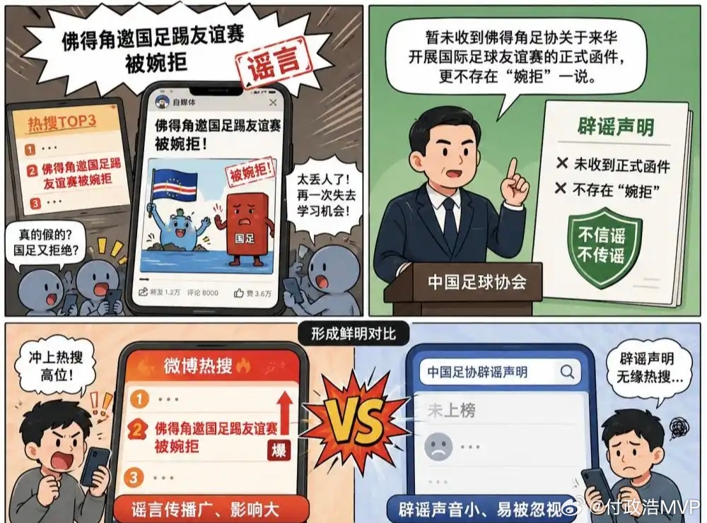 谣言成为长期困扰中国足球的牛皮癣  针对中国足协辟谣“佛得角邀国足踢友谊赛被婉拒