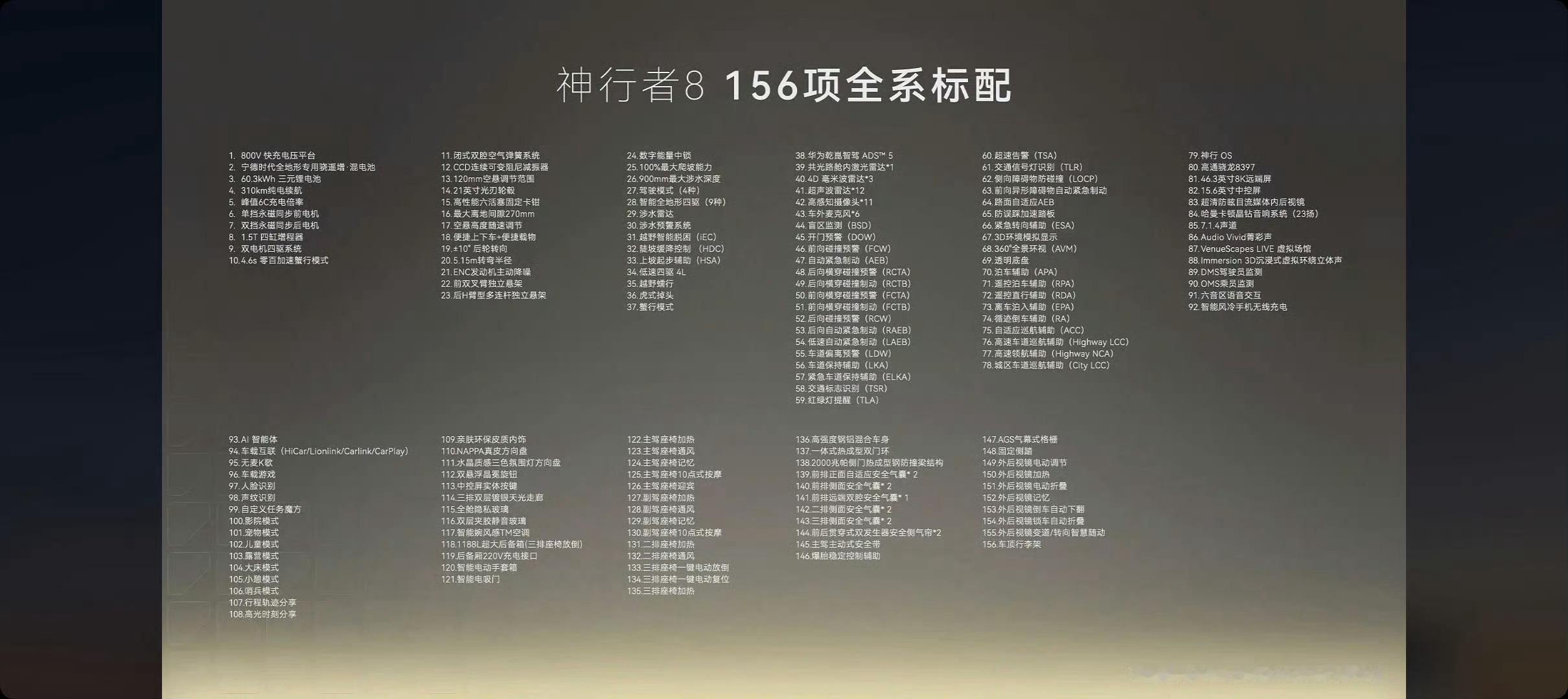 奇瑞捷豹路虎首搭华为乾崑智驾传统豪华越野底蕴遇上顶尖国产智能科技，直接解锁全新体
